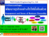 Engagement and Sense of Business Ownership_Well-Graded Engineering_อ.ต้น ธนุเดช ธานี People Develop Center.png